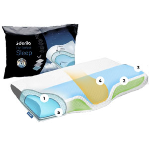 Derila Memory Foam Pillow