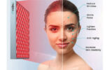 Itherau Red Light Therapy Panel With 225 LED