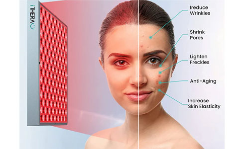 Itherau Red Light Therapy Panel With 225 LED