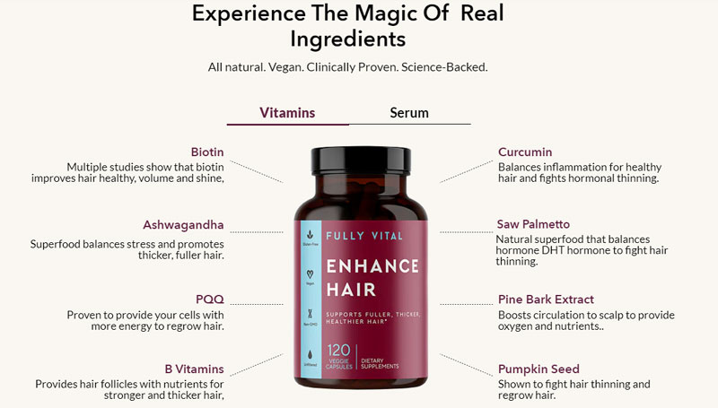 Fully Vital Hair Growth Ingredients